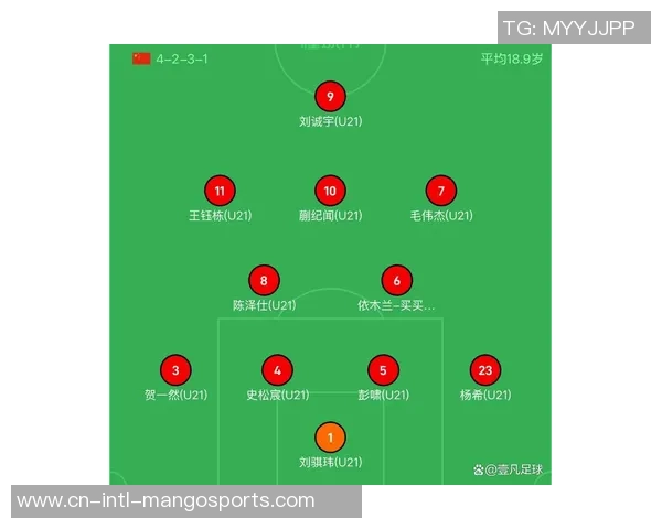 韩国U21对决阿根廷U20青少年足球赛精彩回顾与分析